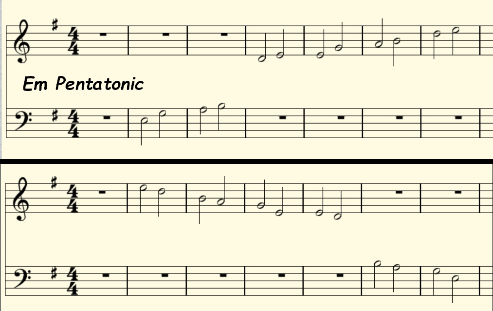 E Minor Pentatonic